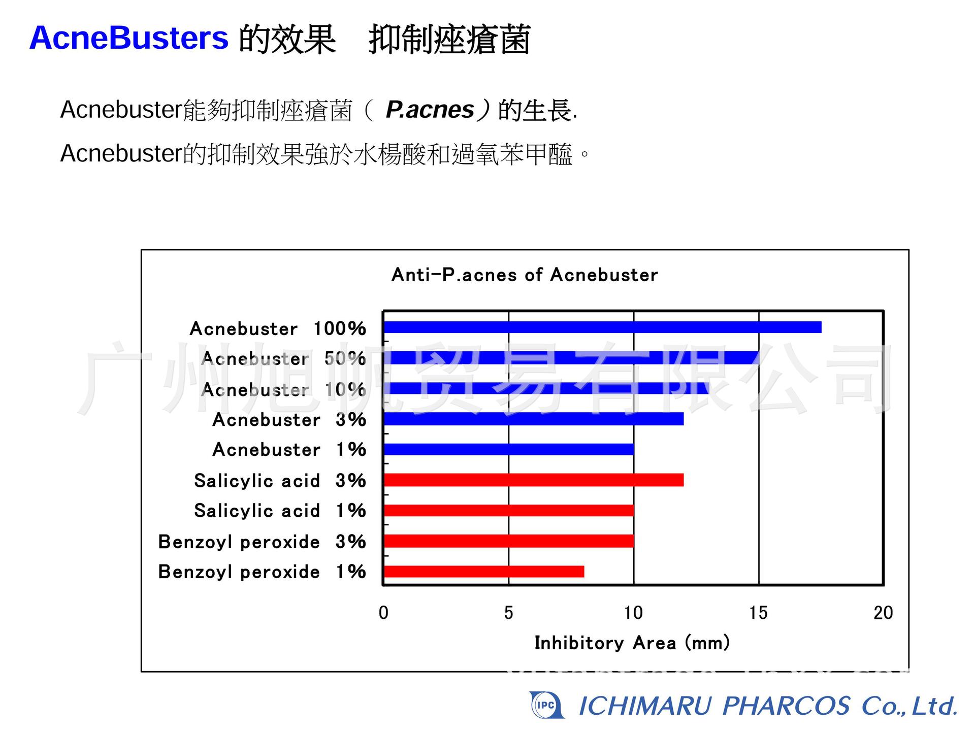 澳门新葡官网进入网站8883