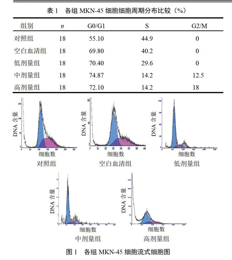 看来看去，还是觉得这几个医美项目适合我：澳门新葡官网进入网站