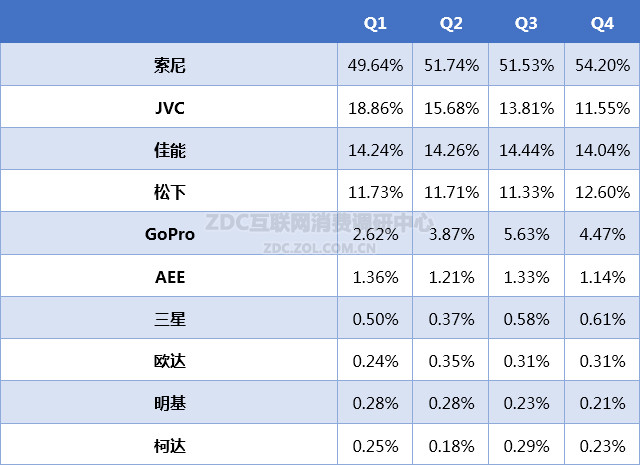 澳门新葡官网进入网站8883