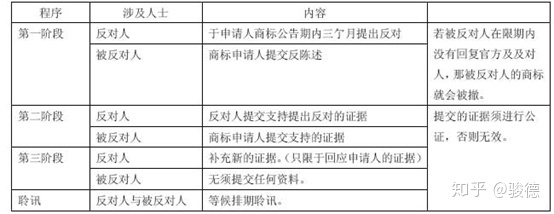 7日巴甲推荐：科林蒂安VS戈亚斯“澳门新葡官网进入网站888