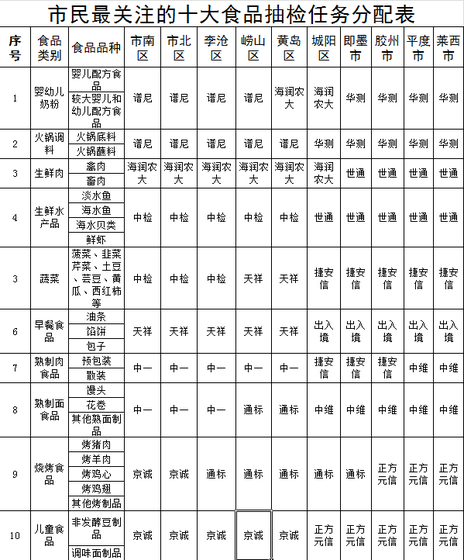 2日女世界杯推荐：英格兰女足VS美国女足“澳门新葡官网进入网