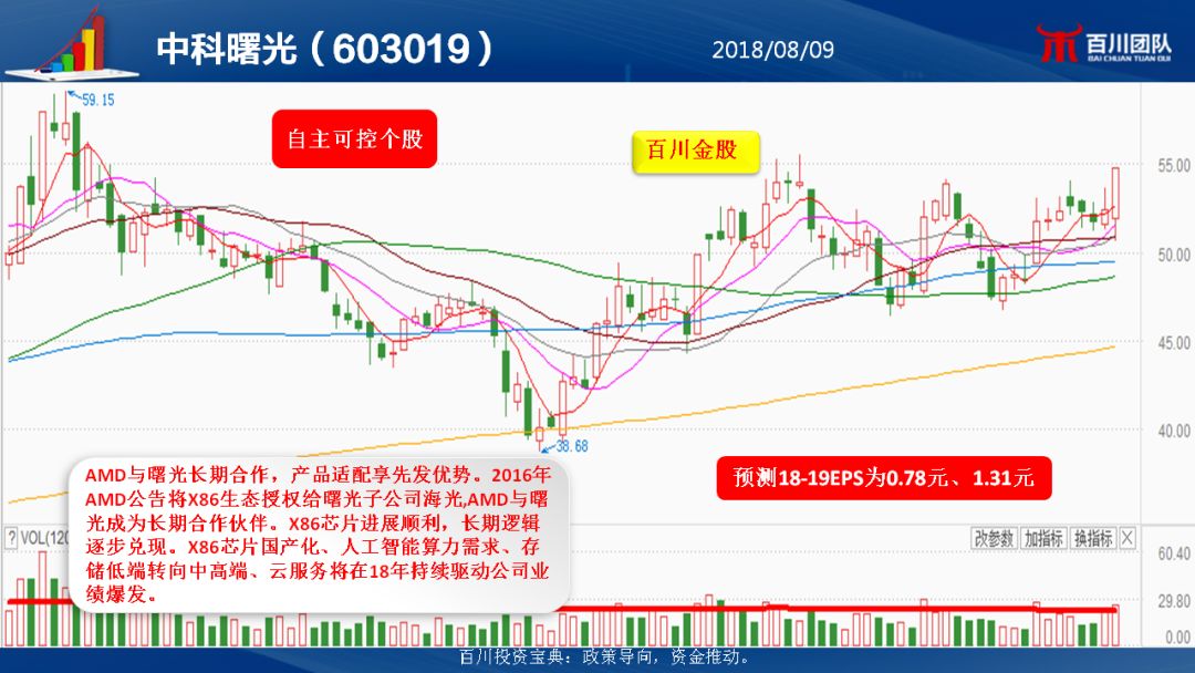 澳门新葡官网进入网站8883