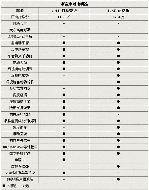 澳门新葡官网进入网站8883