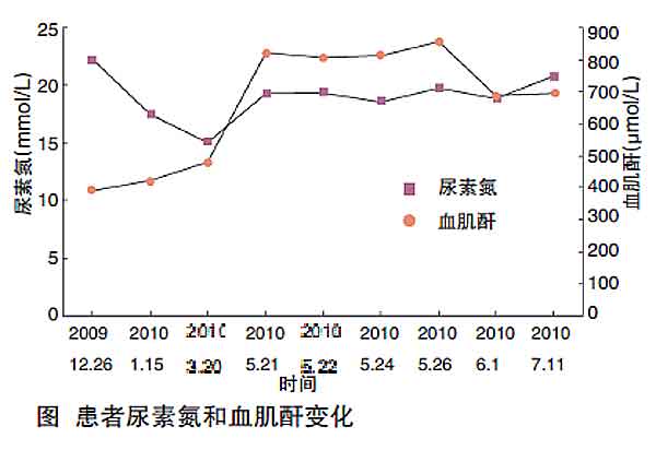 澳门新葡官网进入网站8883